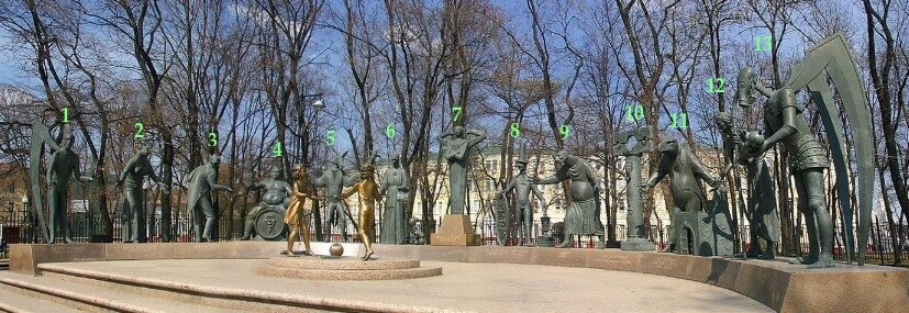 Перейдём к рассмотрению состава композиции. Для удобства "пороки" пронумированы