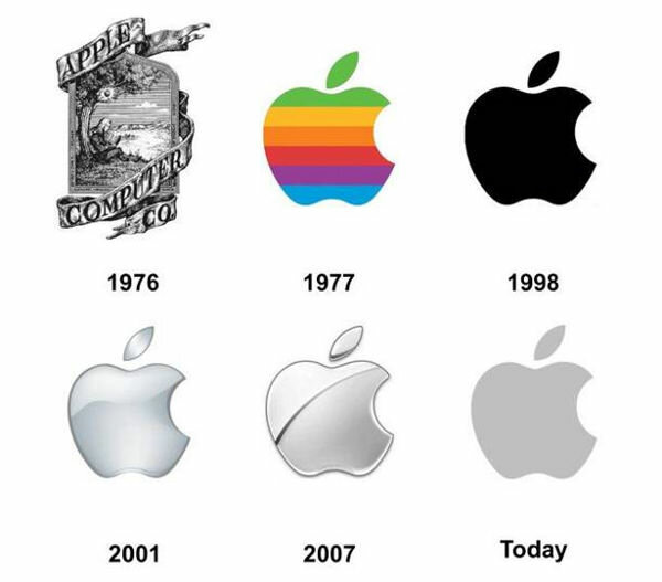 Эволюция логотипа Apple