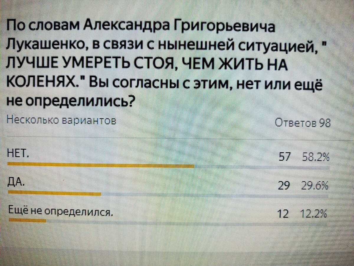 Общая тенденция понятна.