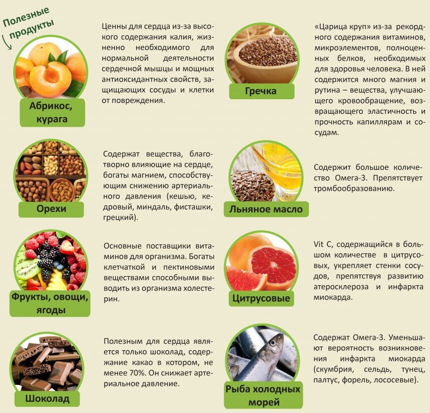 Источник яндекс.картинки