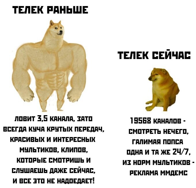 Мем с сильной и слабой собакой шаблон