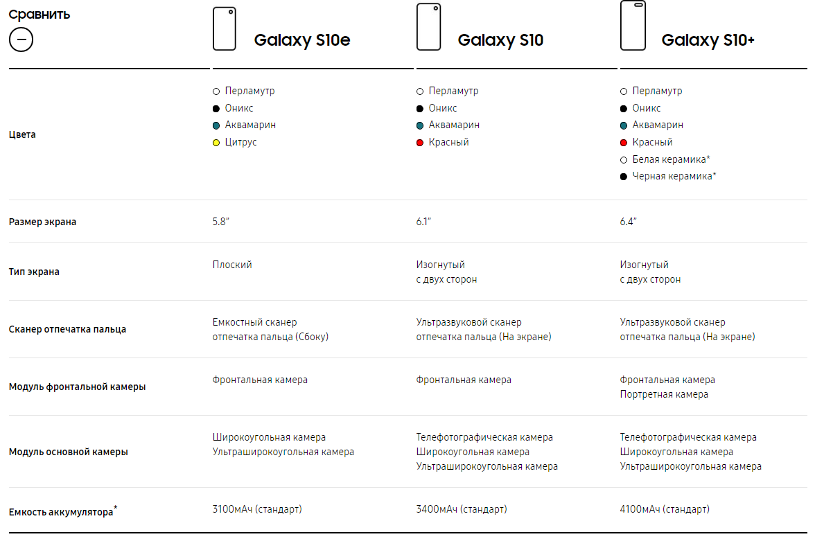 (Изображение предоставлено: samsung)