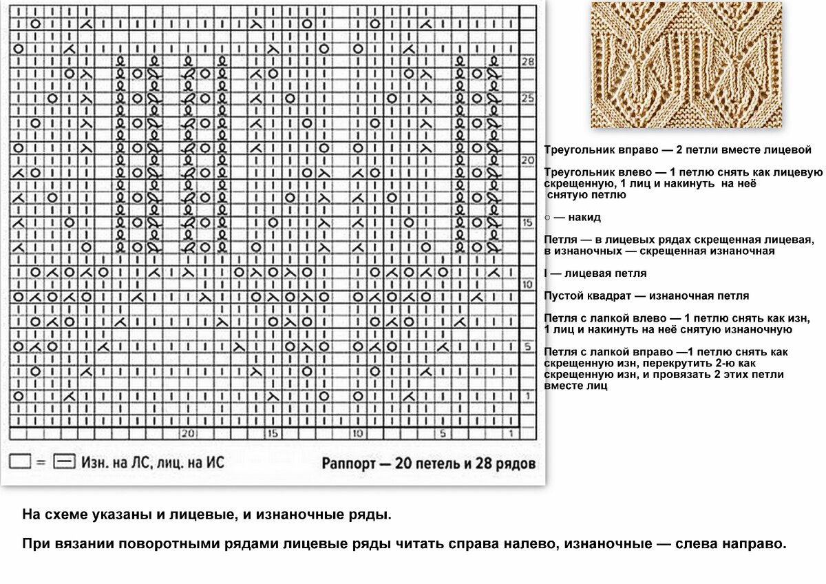 Японские схемы спицами описание на русском