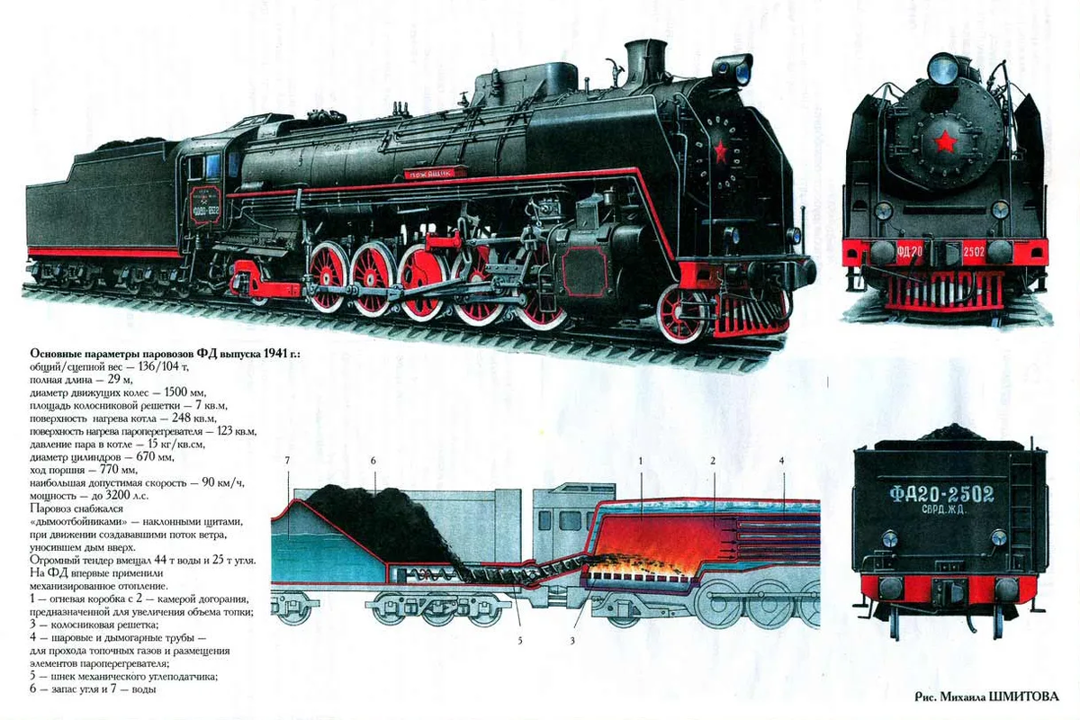 Локомотив деталь. Паровоз ФД 20 чертежи.