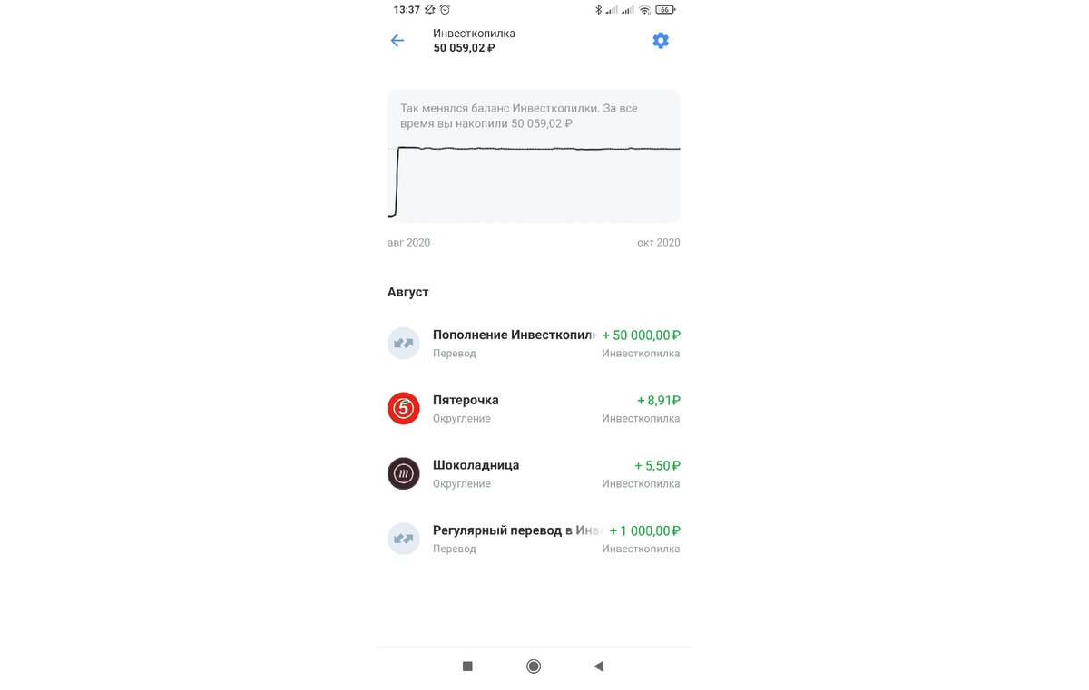 Инвесткопилка тинькофф плюсы и минусы