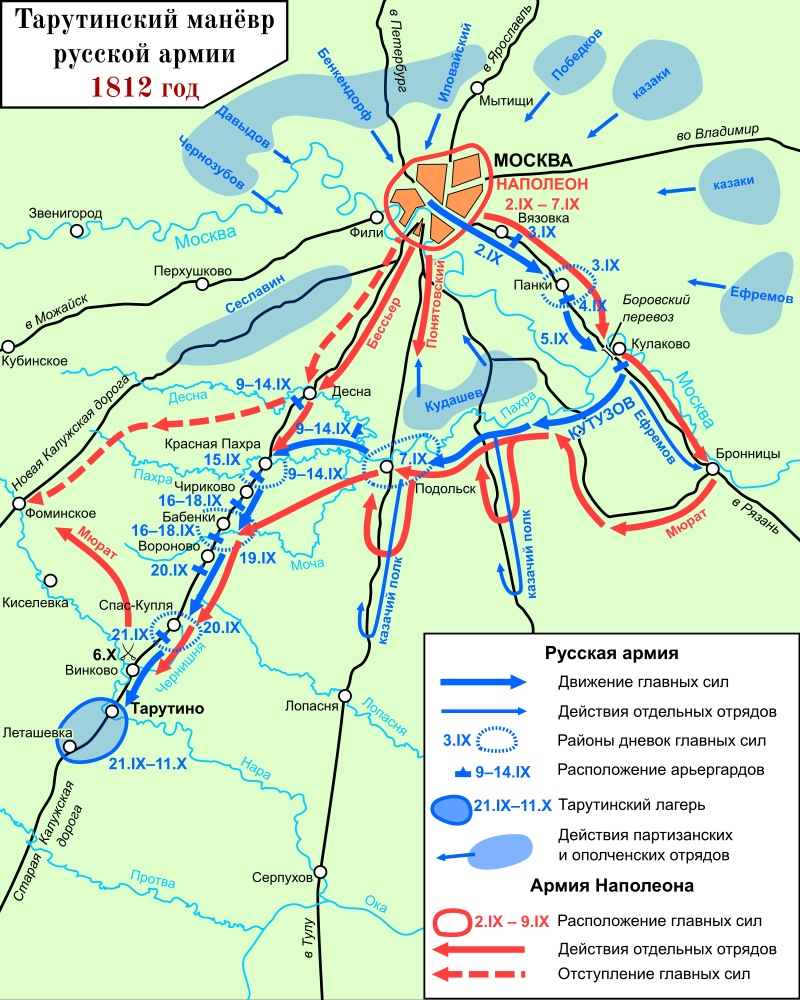 Тарутино карта 1812