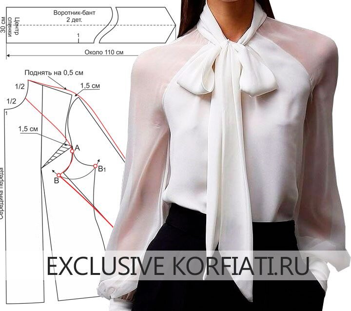 Простые выкройки блузок (Шитье и крой) – Журнал Вдохновение Рукодельницы