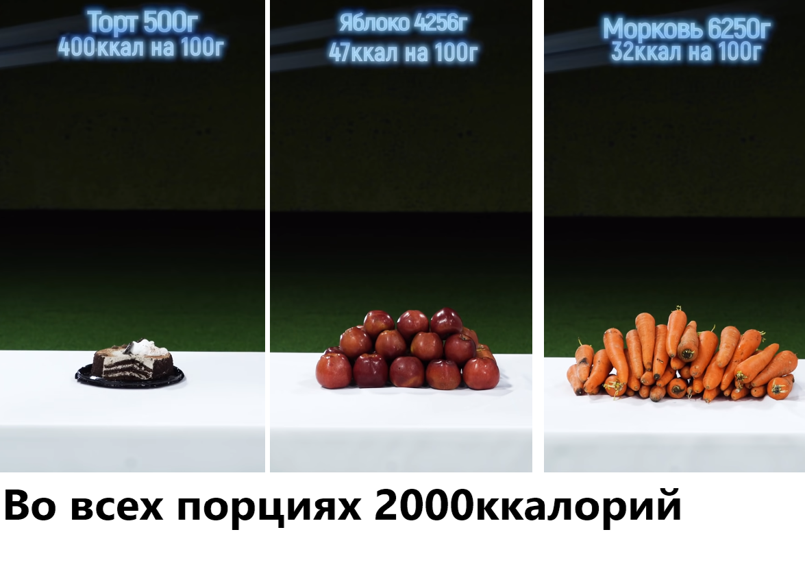 источник: https://www.youtube.com/channel/UCZVOPJSmqPQQvaVnop13_EA