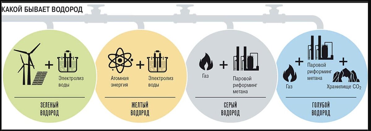 Атомная энергетика план