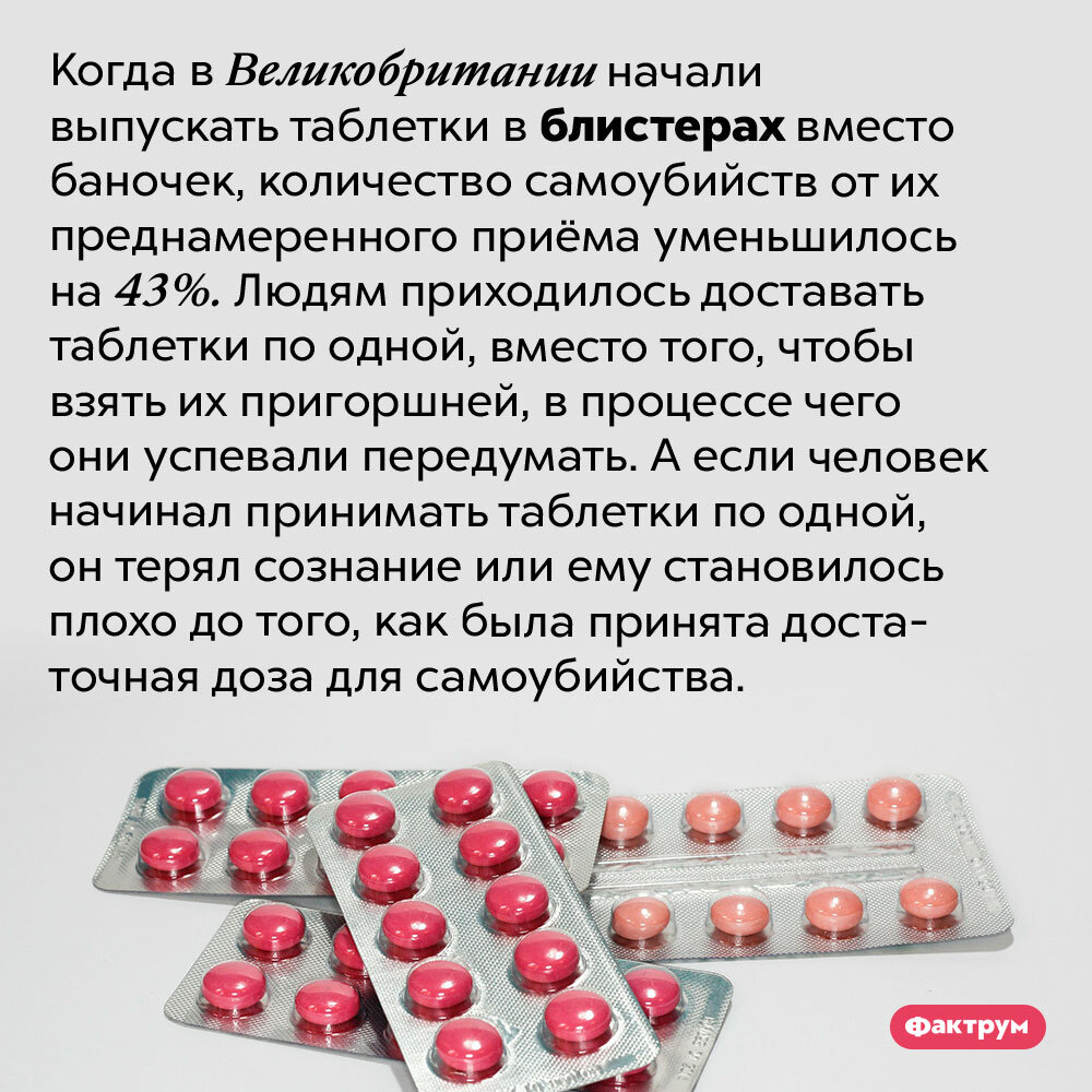 Damumed. Пропицил таблетки 50мг. Damumed. Ампициллина тригидрат 500 мг. Где достать лекарство.