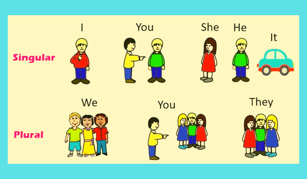 Всё о личных местоимениях в английском языке. Косвенный падеж, 2 ...