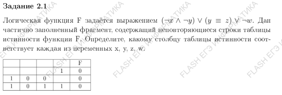 Источник: Бесплатный сборник FLASH со всеми реальными заданиями из ЕГЭ 2021.