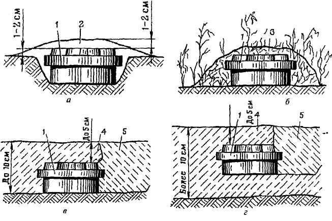 Мина установленная на неизвлекаемость. Помз-2м мина. Ттх противопехотной мины мон-90. Мина военная. Мина сапер.