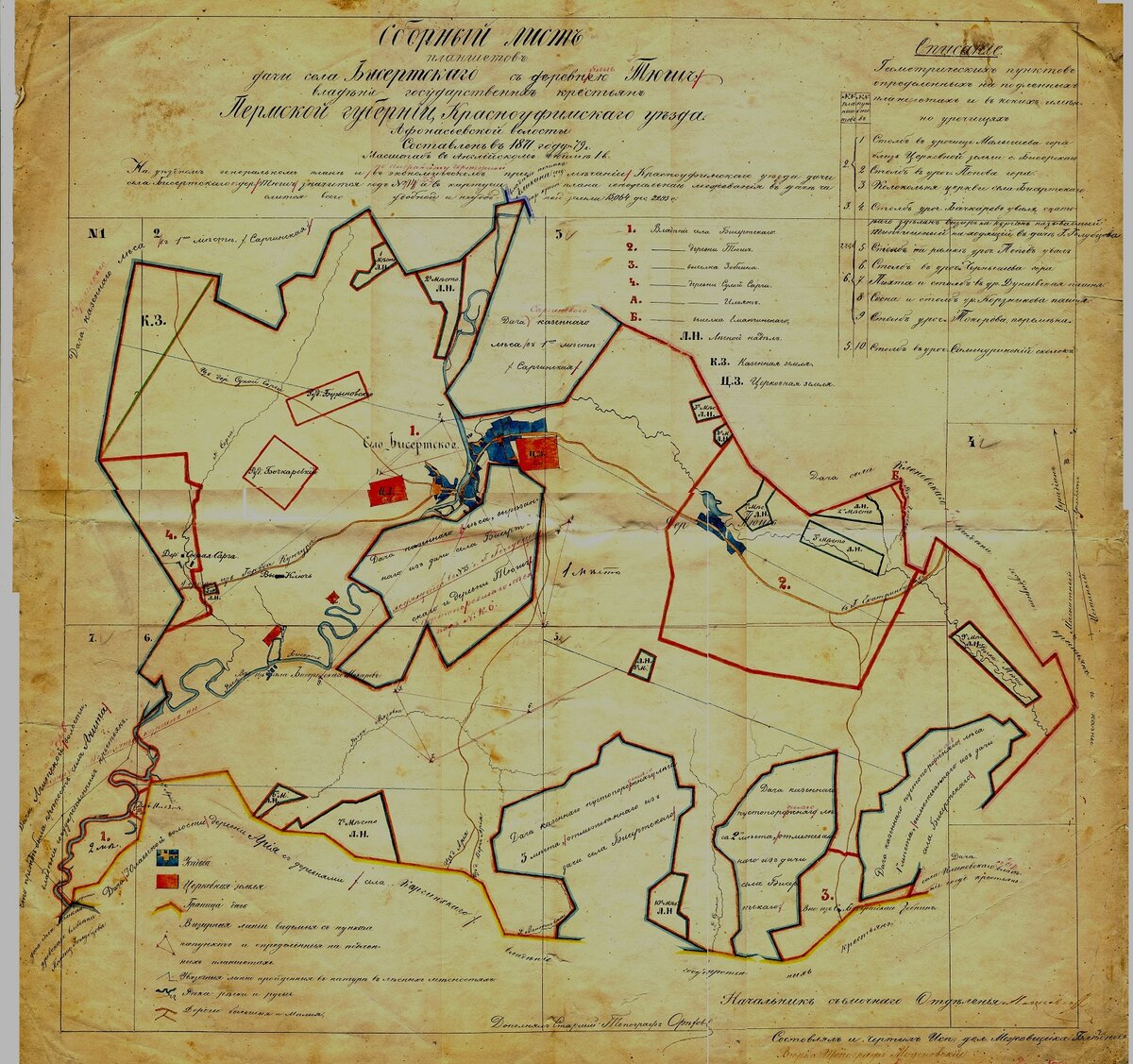 1771 год. Село Бисертское.