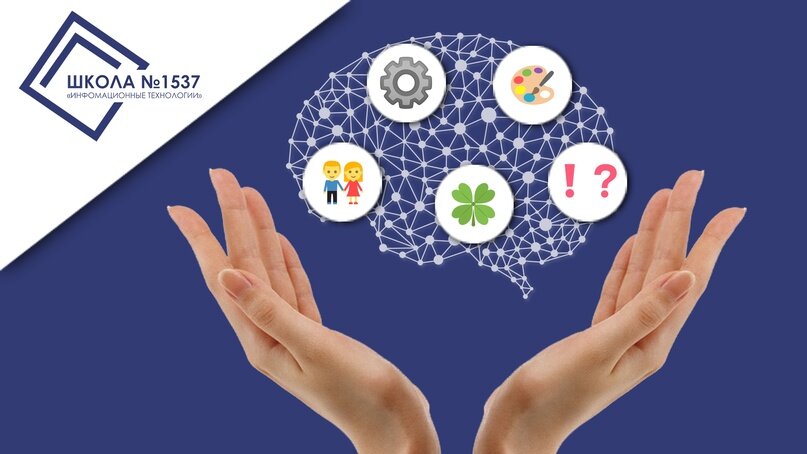 Типология профессий Е. А. Климова