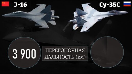 Составит ли китайский J-16 конкуренцию Cу-35?