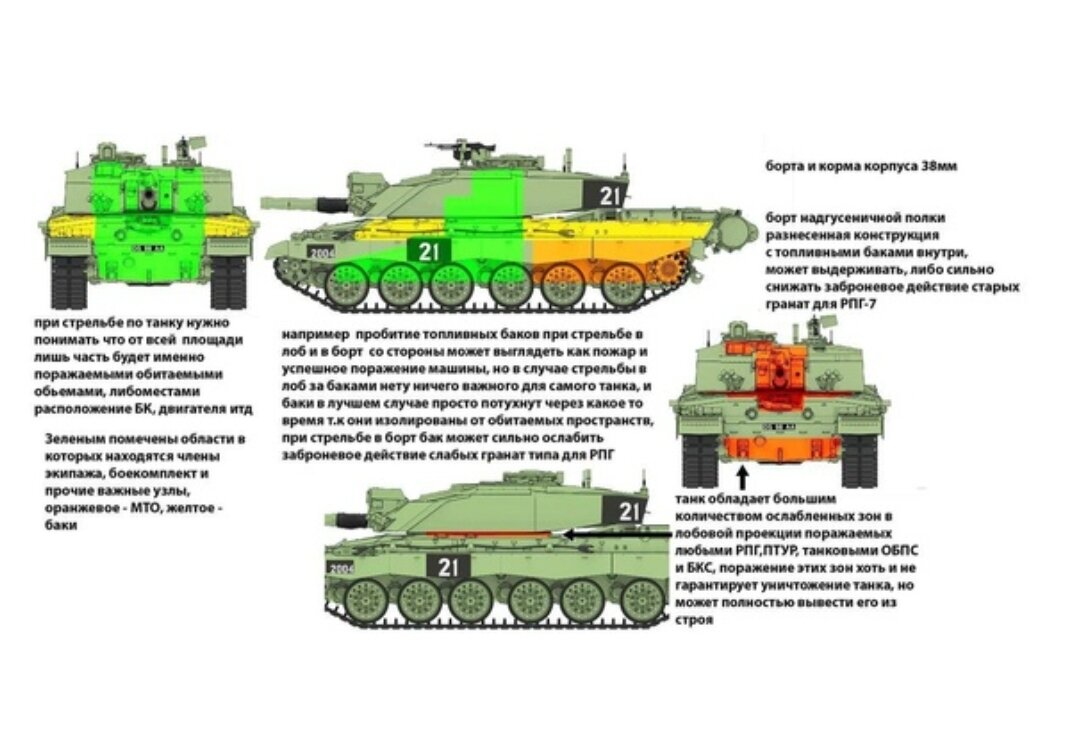 Посещение военнослужащих \ КонсультантПлюс