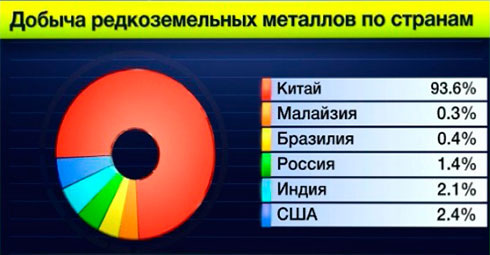 Изображение из открытых источников.