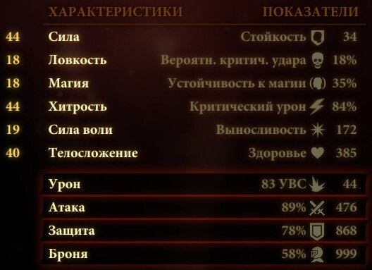 Параметры ловкости. Ловкость характеристика в игре. Характеристики в играх. Характеристики в РПГ играх. Характеристика игрока в игре.