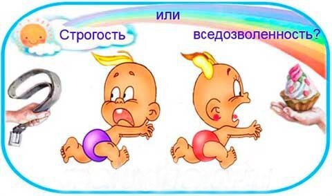  Проблемы, связанные с воспитанием детей, возникают в каждой семье.  Практически каждый родитель задает себе вопрос: «Правильно ли я  воспитываю своего ребенка?». Воспитание – тонкая работа и от нас,  родителей, во многом зависит формирование зрелого и успешного Человека.  Выбор способов и методов воспитания обусловлен личностью взрослых, их  характером и жизненными ценностями, поэтому если в семье кризис  воспитательного процесса, причины в первую очередь нужно искать в самих  родителях: почему они воспитывают именно таким образом.                                     http://bezmasok.ru/mails/kak-vospitat-schastlivogo-rebenka 