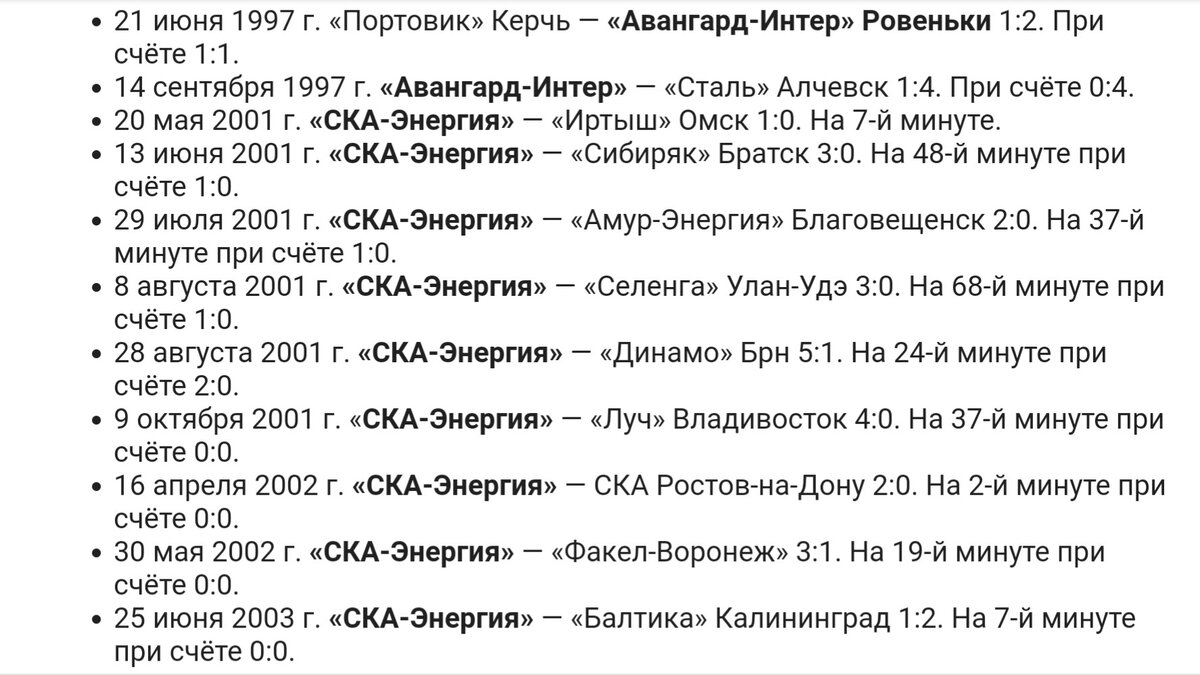 Сколько голов забил за карьеру вратарь Андрей Дикань | История нашего  футбола | Дзен