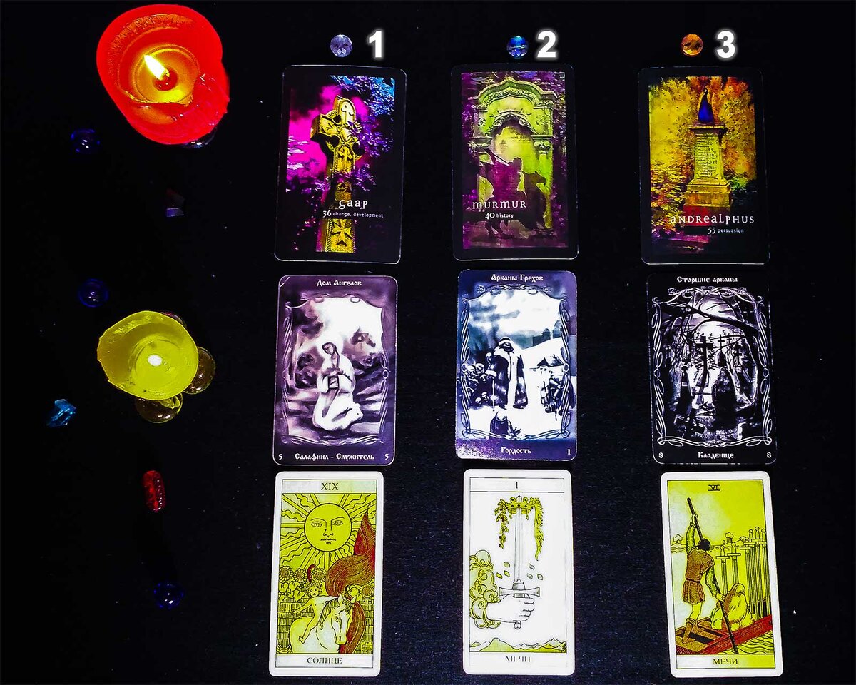 Расшифровка трех позиций