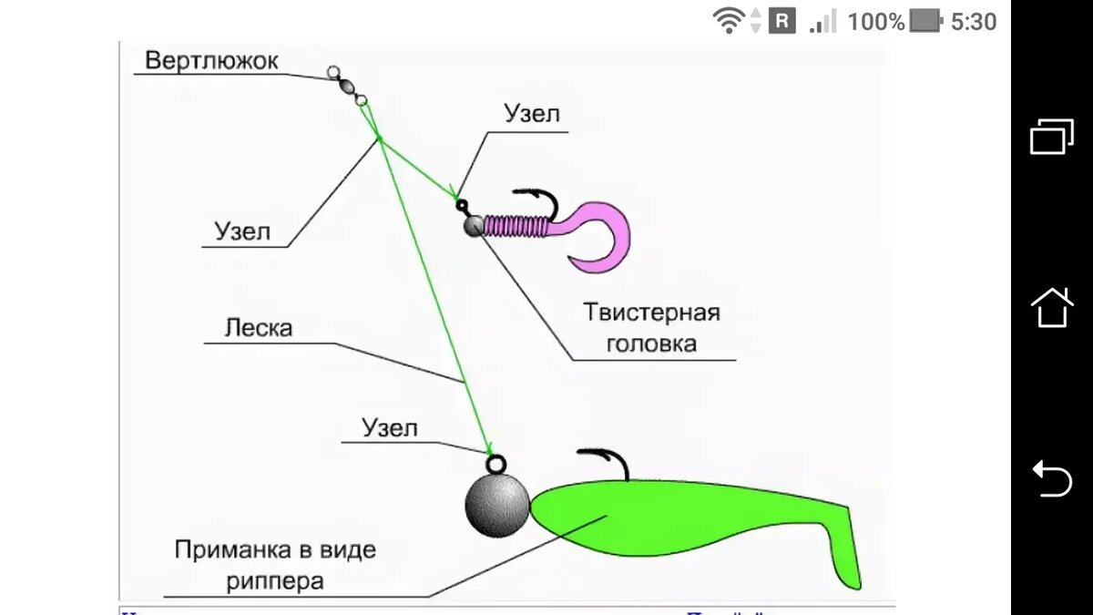 Схема оснастки микроджиг