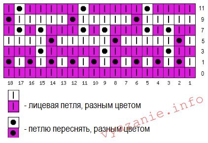 Чётные ряды вяжем по рисунку.