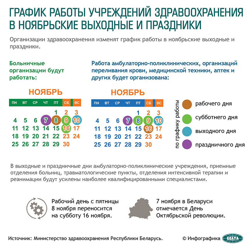  Организации здравоохранения изменят график работы в ноябрьские выходные и праздники.