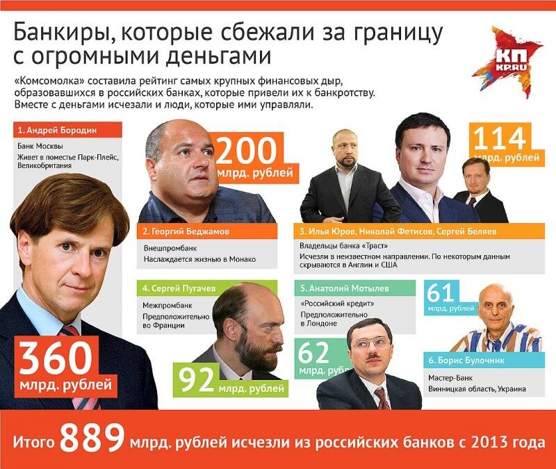 "Аиф"