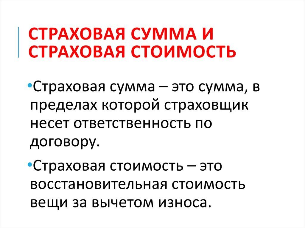 Страховая сумма это