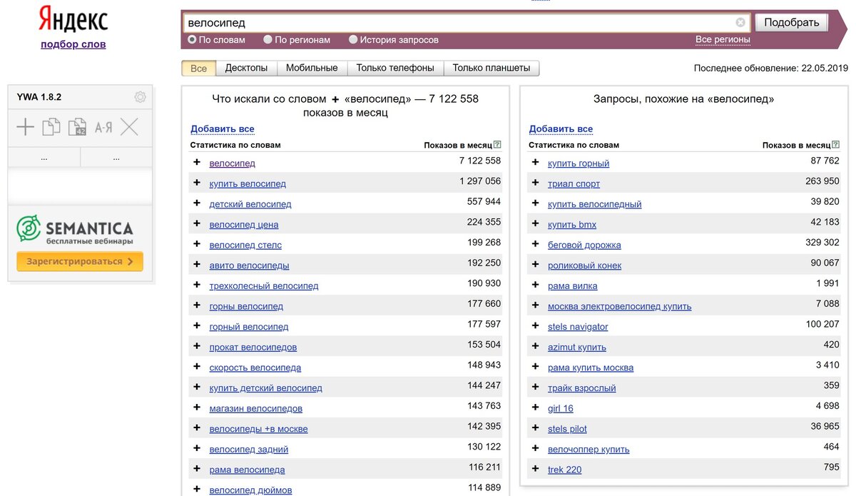 Список ключевых слов для проведения интернет маркетинга. Wordstat Assistant. Wordstat и его аналоги. Вордстат кошки.