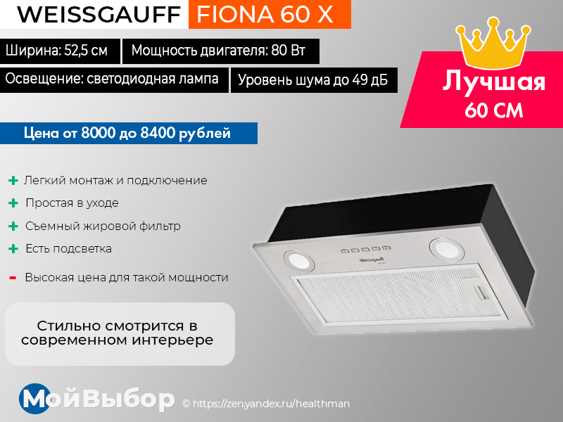 Weissgauff fiona 60 x. Рейтинг кухонных вытяжек на 60 см встраиваемая. Рейтинг встраиваемый техники комплект по цене.