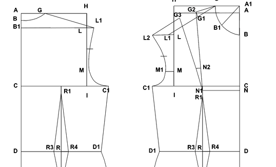 Выкройки одежды