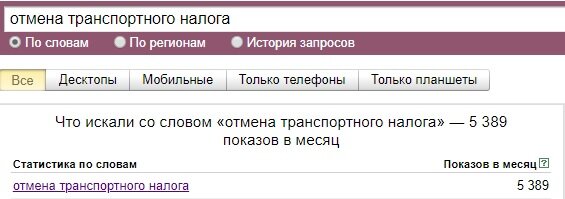 Скриншот с сайта wordstat.yandex.ru от 19.12.2019