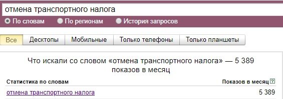 Скриншот с сайта wordstat.yandex.ru от 19.12.2019