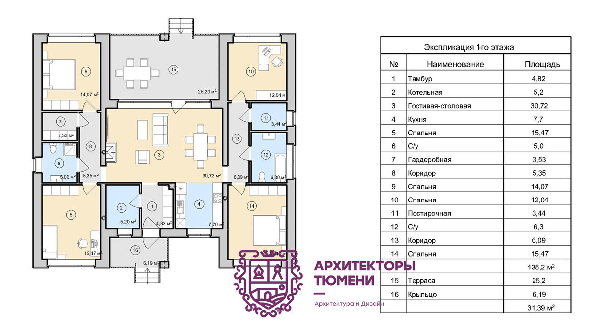 Новый проект одноэтажного дома 135 кв.м. | ArchCode | Проектирование домов  | Дзен