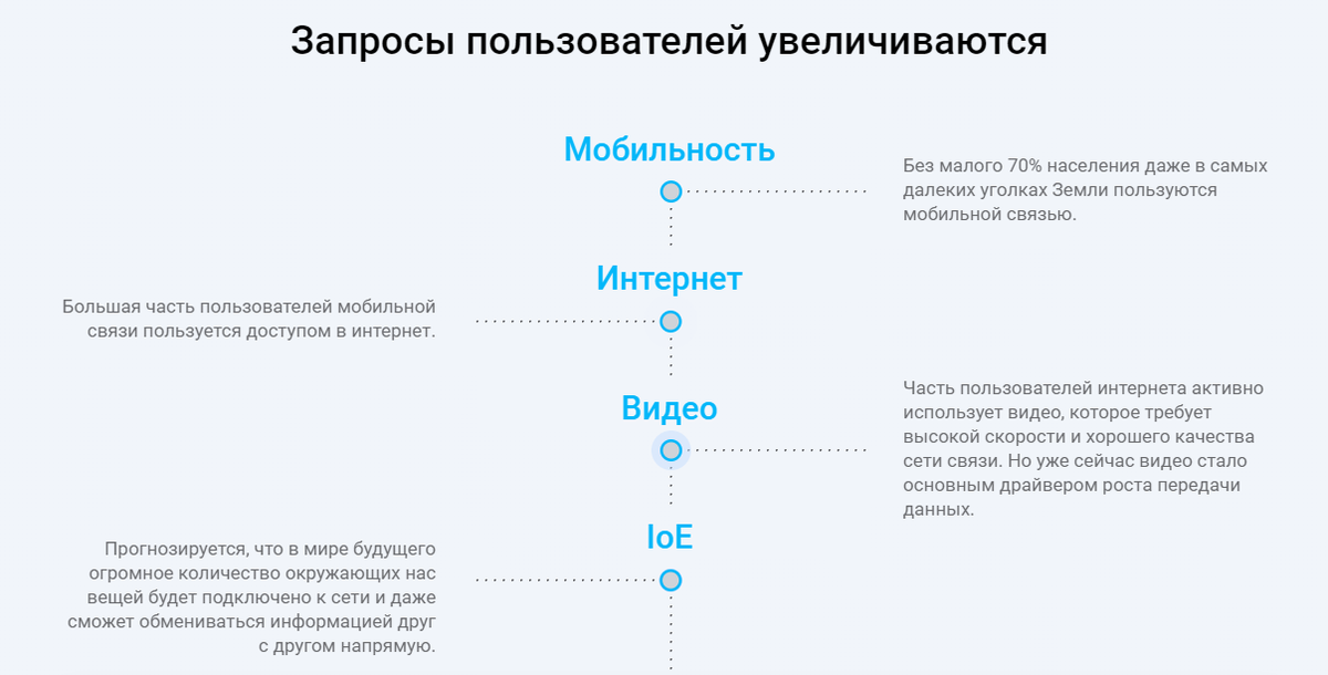 Фото взято из открытых источников интернет.