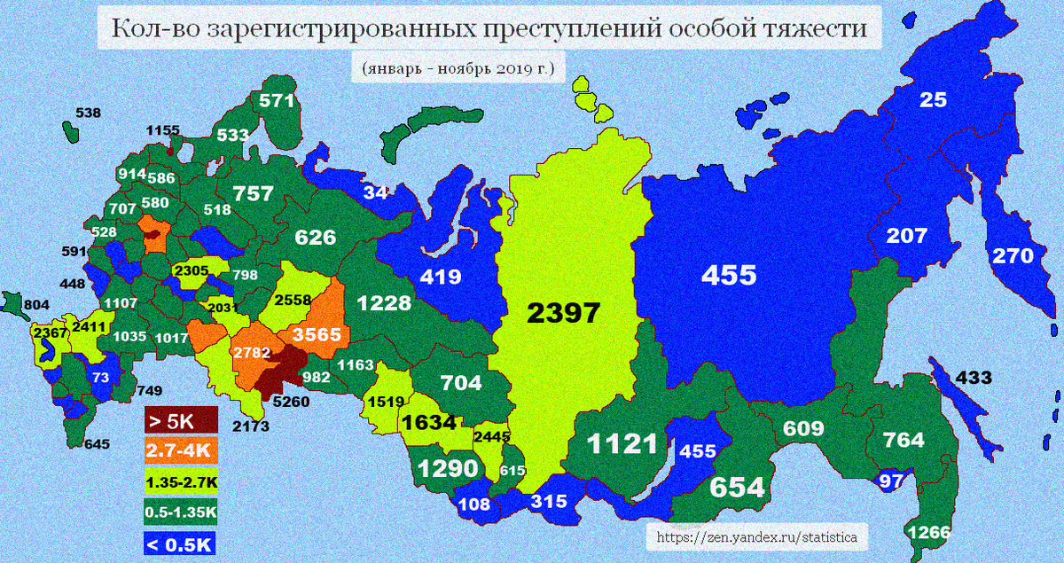 Кол-во зарегистрированных преступлений особой тяжести в январе - ноябре 2019 года