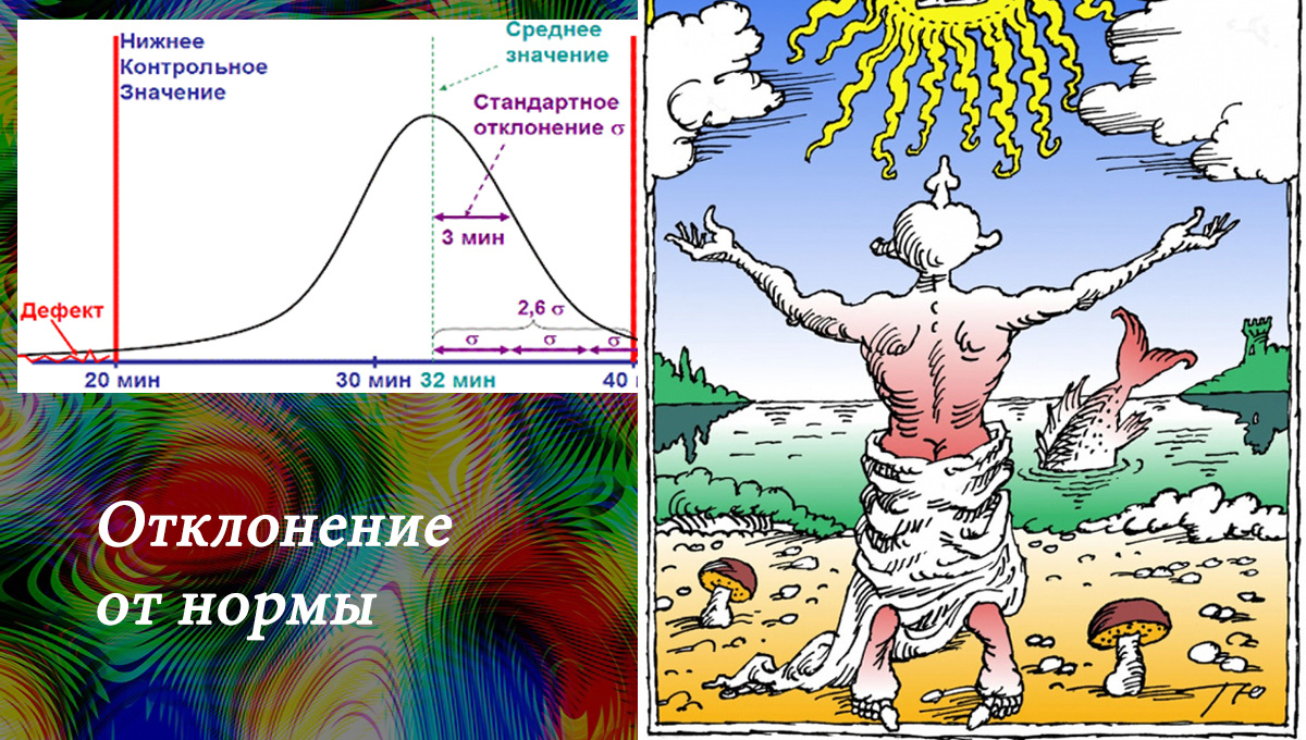 Статистика творит чудеса