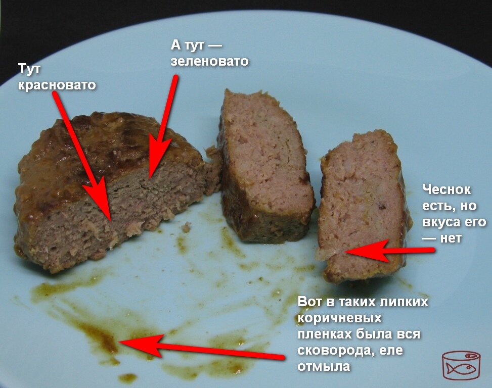 Как понять что котлеты готовы. Котлеты из свинины в разрезе. Котлета в разрезе. Готовая котлета в разрезе. Прожаренная котлета в разрезе.