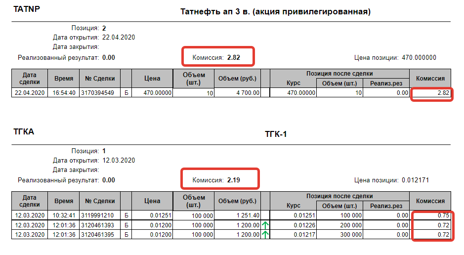 отчет брокера образец. отчет брокера открытие. отчет брокера сбербанк за год.