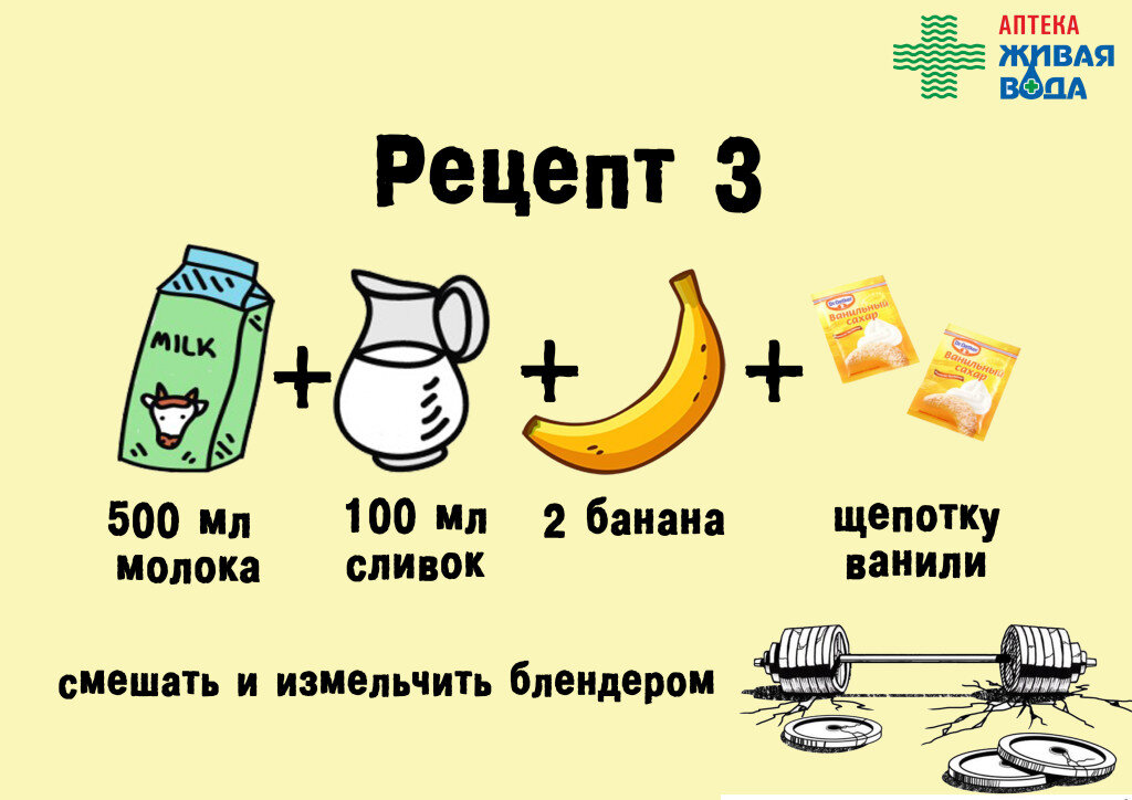 Топ-4 рецепта для создания своего питьевого коктейля для роста мышц. Fo1zyyy Дзе