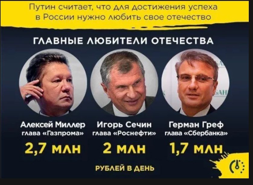 "Люблю Россию я, но странною любовью..."