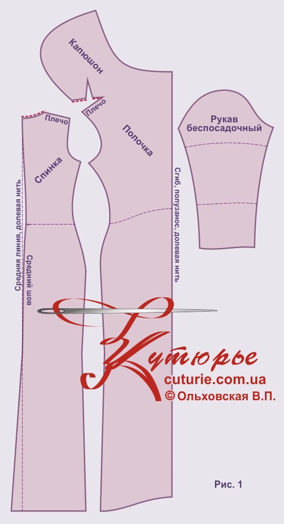 Рисунок лекал из ПДФ файла выкройки