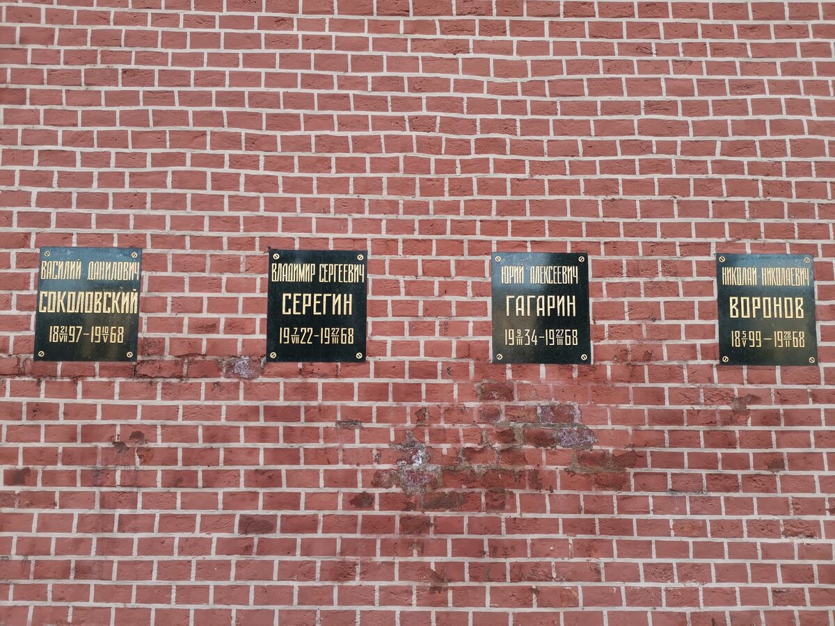 кто похоронен в кремлевской стены в москве список