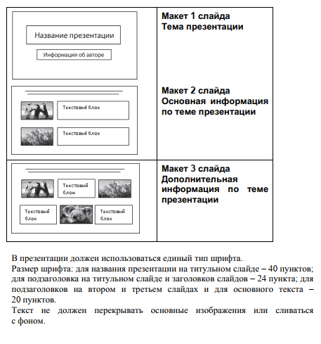 рисунок для сайта | PPT