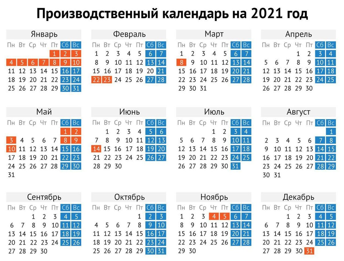 Производственный календарь правительство