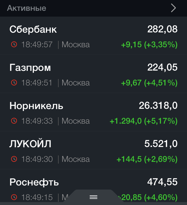 Скрин с приложения Investing.com/