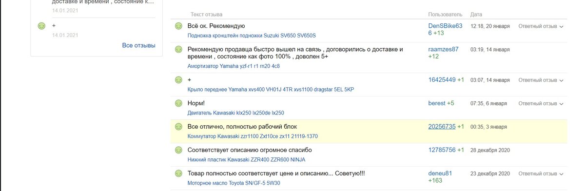 Отзывы в карточке продавца.